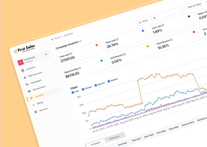 Watch Revenue Happen