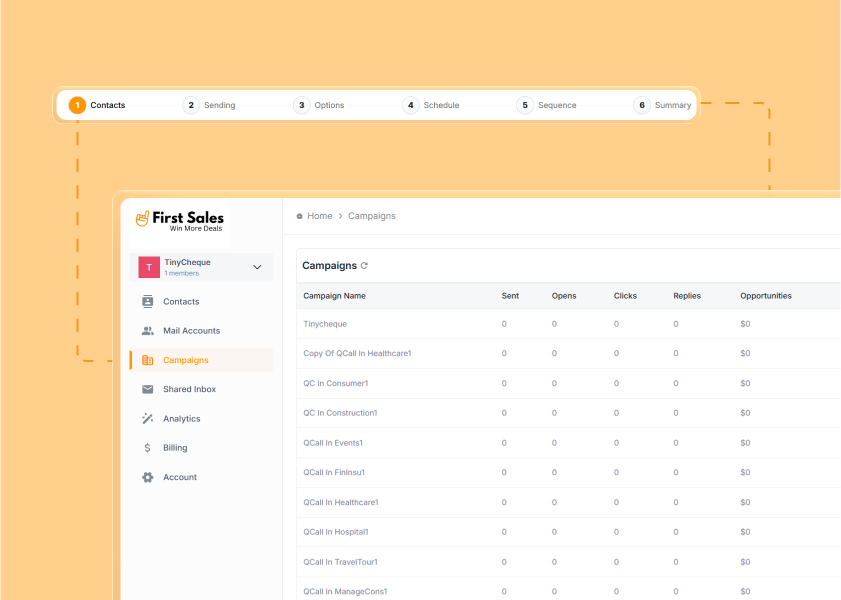 FirstSales real-time deliverability monitoring dashboard showing hourly inbox placement updates and sender health score