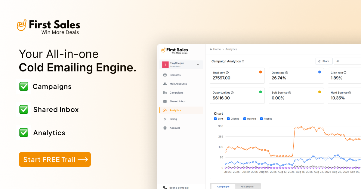 FirstSales signup process showing email connection and SPF DKIM DMARC configuration dashboard